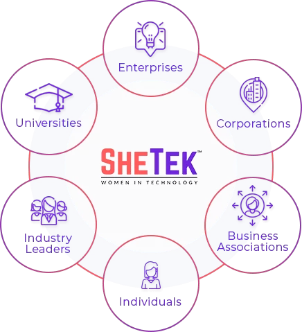 shetek women technology